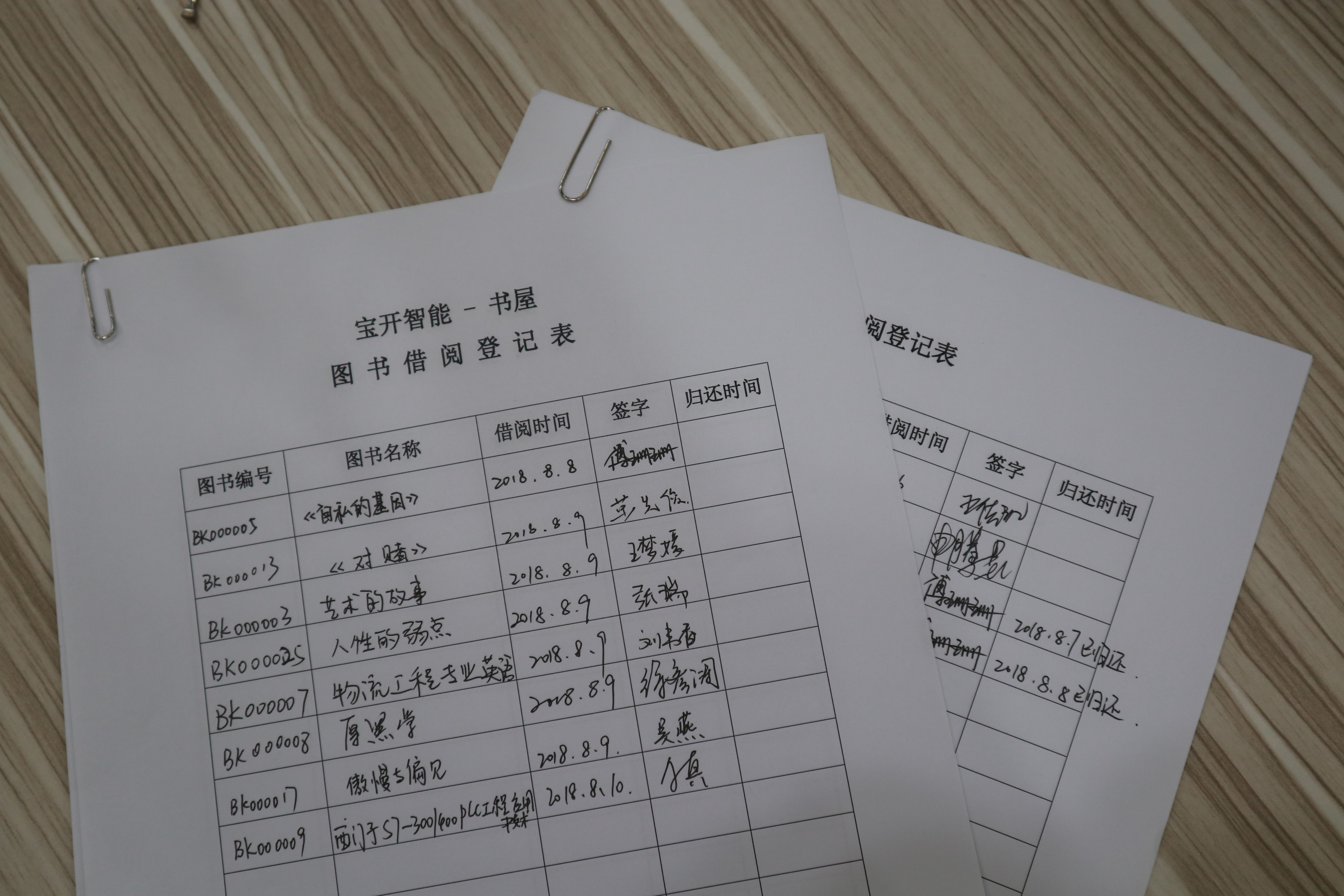 企業(yè)書(shū)香 | 寶開(kāi)新建職工書(shū)屋，“小書(shū)屋”構(gòu)建精神“大家園”